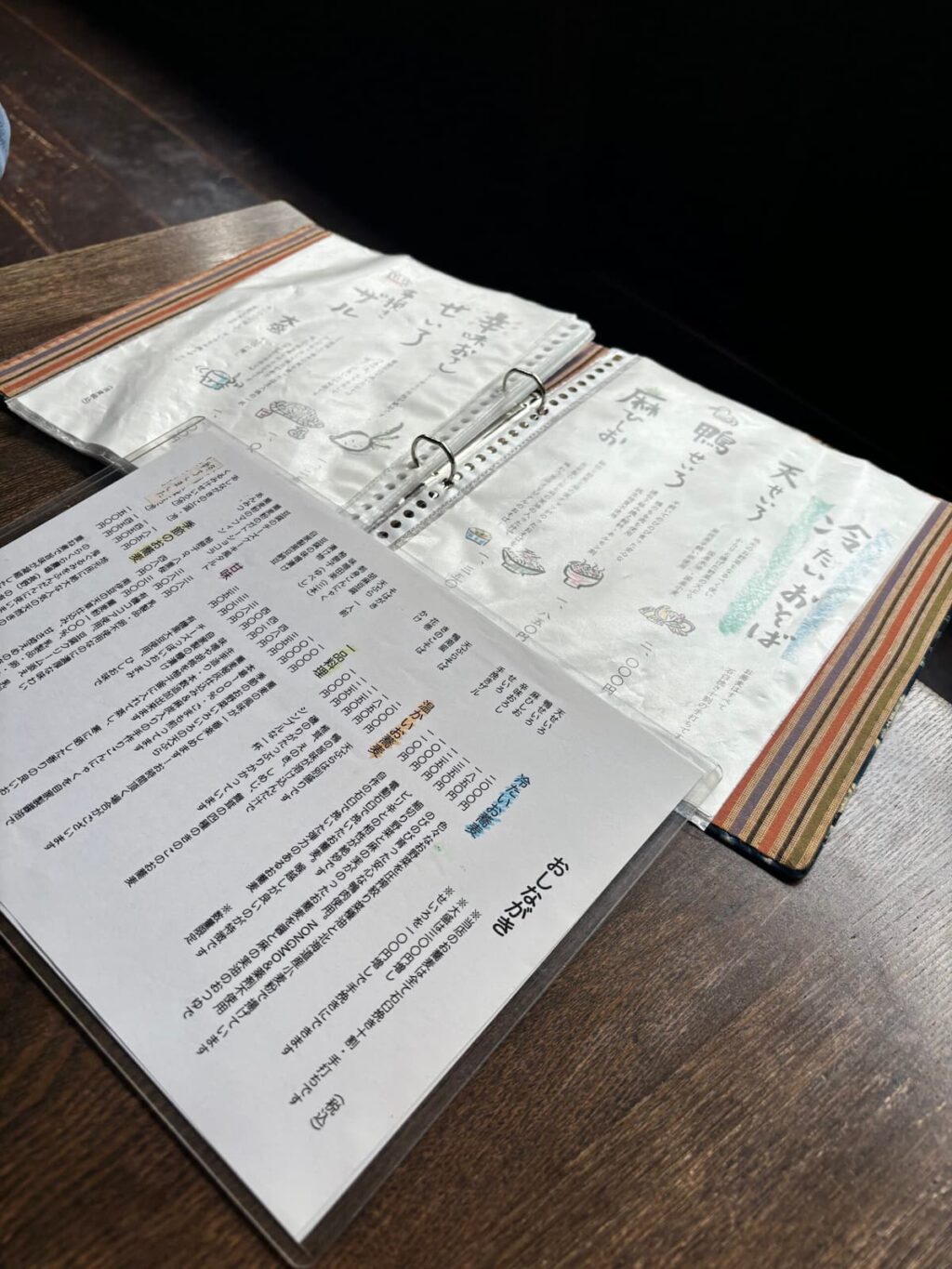 くりはらのメニュー