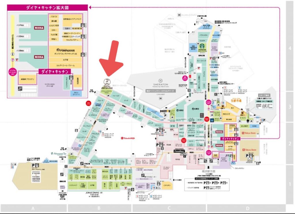 ジョイナスB1Fフロアマップ